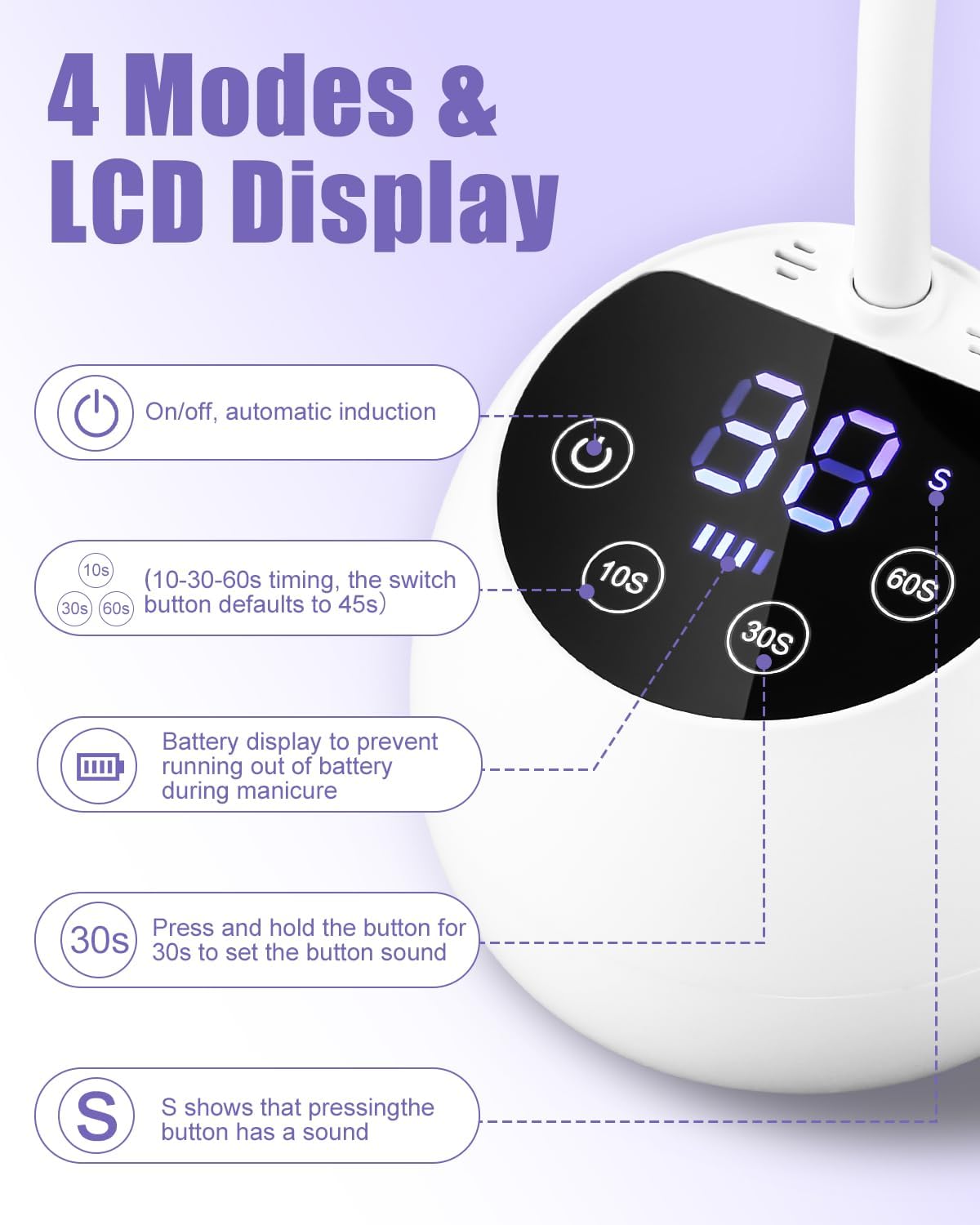 Mini UV-Nagellampe mit 12 LEDs, 3 Timer-Modi, 360° verstellbarer Arm, tragbar, wiederaufladbar
