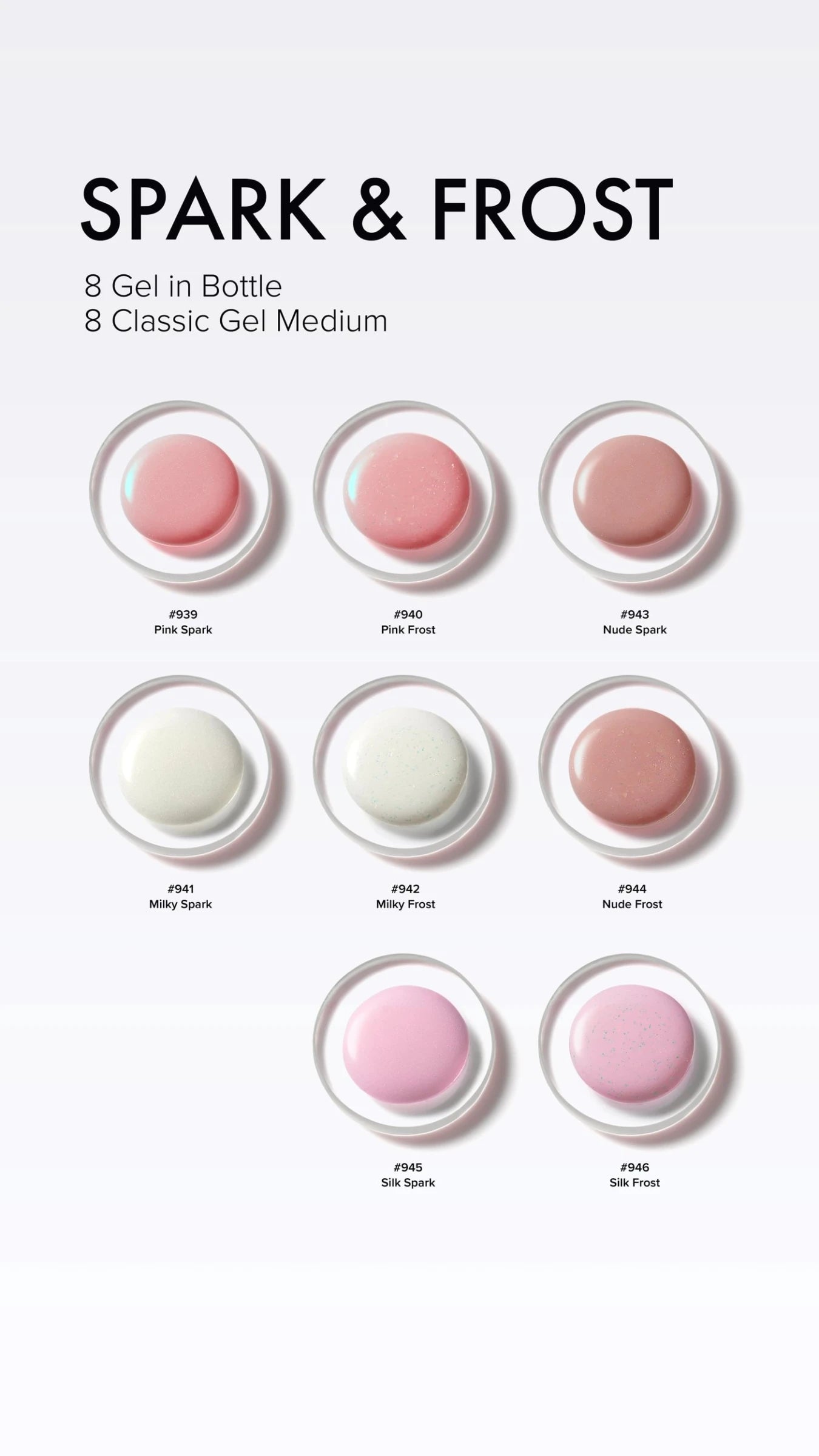 Kinetics Gel in Bottle Milky Frost #942 15ml – жидкий гель для укрепления ногтей, Frost эффект, молочно-белый