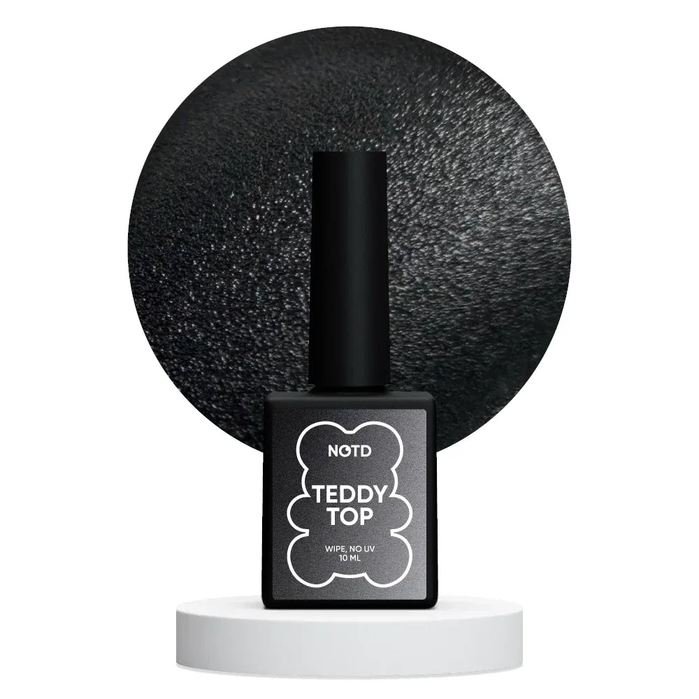 Matter Top Coat