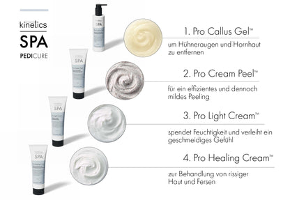 Kinetics Pedicure SPA Pro Healing Cream 250ml – intensive Fußcreme mit Urea, Sheabutter & Kaviar-Limettenextrakt gegen trockene Fersen