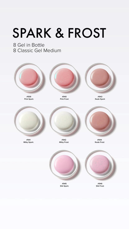 Kinetics Gel in Bottle Milky Frost #942 15ml – жидкий гель для укрепления ногтей, Frost эффект, молочно-белый